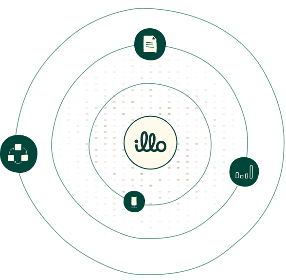 illo Is Specialist In Contractoptimalisatie